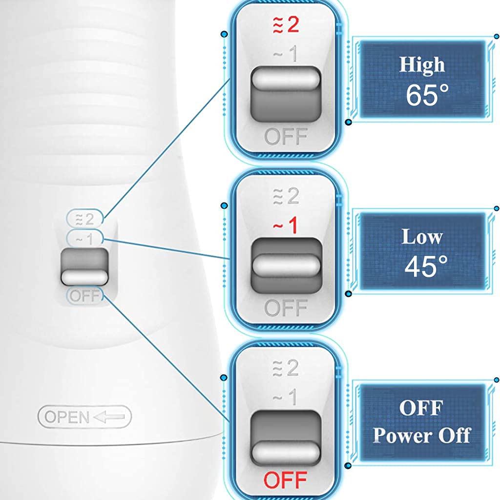 Urban™ Pet Hair Dryer 2 in 1 Pet Grooming Hair Dryer with Slicker