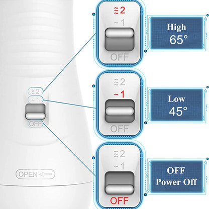 Urban™ Pet Hair Dryer 2 in 1 Pet Grooming Hair Dryer with Slicker